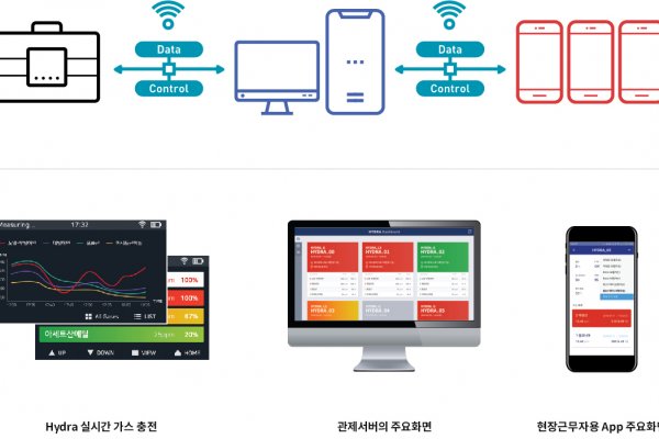 Кракен вход ссылка kraken torion net